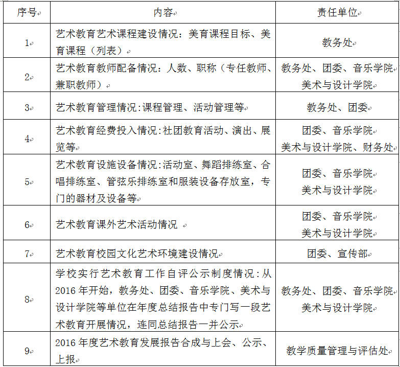 表格.png